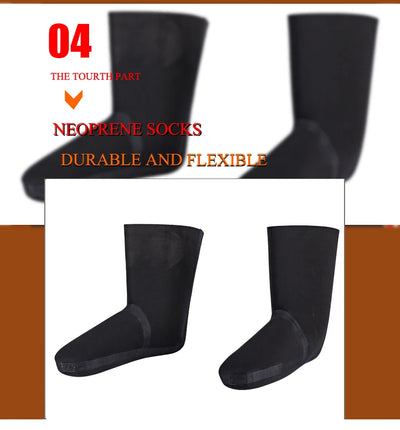LKVER Drysuits Waterproof Fabric  Latex Gasket on Neck and Wrist  Fully Seal Recommend Use Padding
